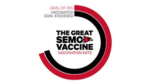 Graphic Showing Vaccination Exceeded 70% Goal.